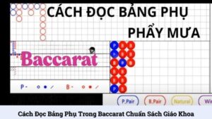 Cách đọc bảng phụ trong Baccarat chuẩn sách giáo khoa